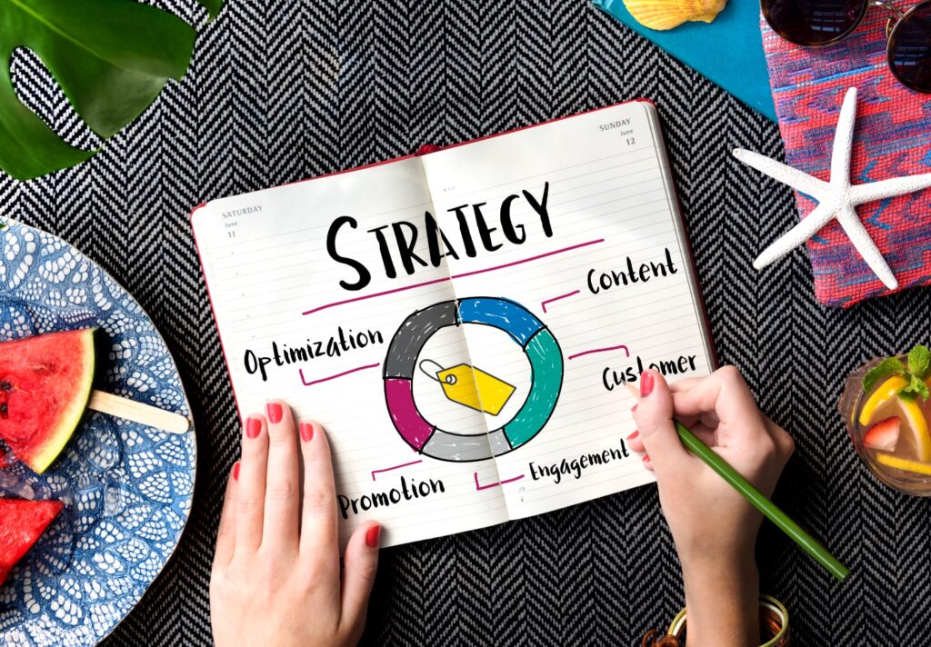 Social media strategy: cos’è e perché è importante.